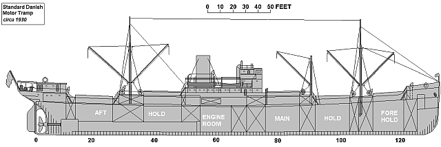 Typical 1930s tramp freighter