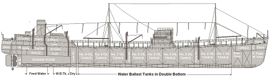 tanker ship drawing