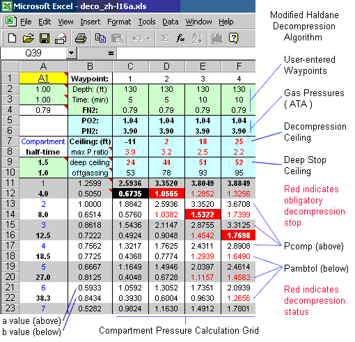 spreadsheet