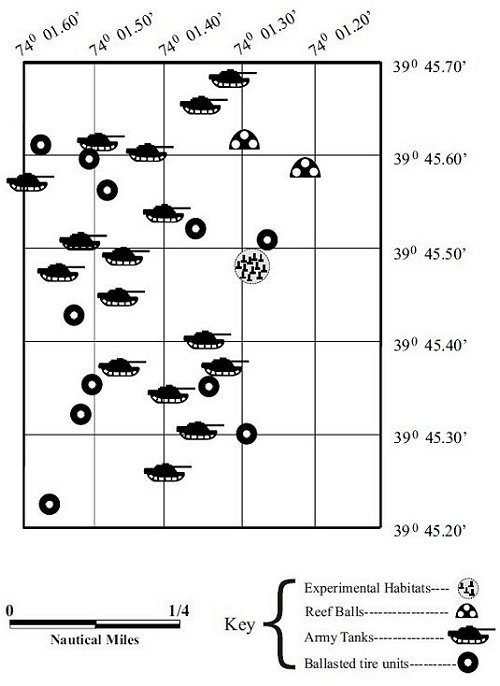 Location of reef structures around experimental reef habitats