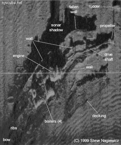side-scan sonar shipwreck SS Delaware