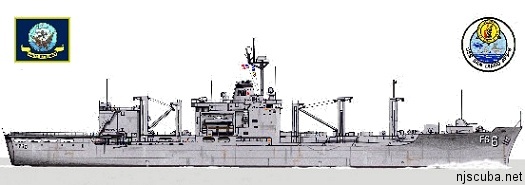 USS San Diego